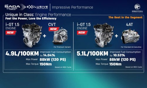 2026 Proton Saga MC3 Premium, Executive full details: 120 PS/150 Nm 1.5L, timing chain, 4AT or Punch CVT