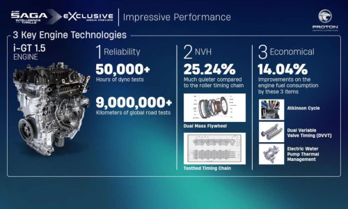 2026 Proton Saga MC3 launched – Standard RM38k, Executive RM44k, Premium RM49k, 120 PS 1.5L 4-cyl