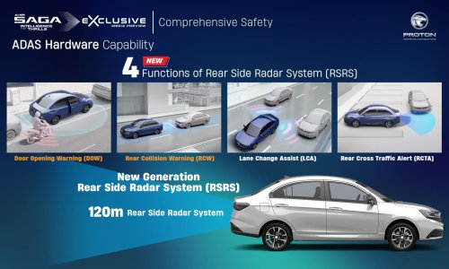 2026 Proton Saga MC3 Premium, Executive full details: 120 PS/150 Nm 1.5L, timing chain, 4AT or Punch CVT