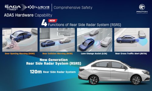 2026 Proton Saga MC3 Premium, Executive full details: 120 PS/150 Nm 1.5L, timing chain, 4AT or Punch CVT
