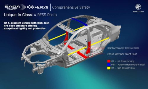 2026 Proton Saga MC3 launched – Standard RM38k, Executive RM44k, Premium RM49k, 120 PS 1.5L 4-cyl