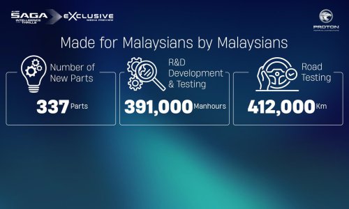 2026 Proton Saga MC3 Premium, Executive full details: 120 PS/150 Nm 1.5L, timing chain, 4AT or Punch CVT