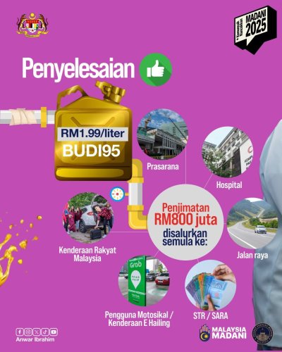 Gov’t has saved RM800 mil since Budi95 began, this being channeled back to people via initiatives – Anwar
