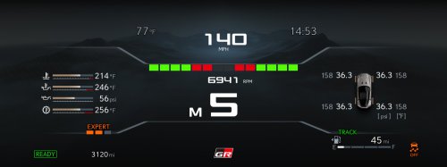 GR GT revealed – Toyota’s new flagship sports car with 650 PS 4.0L twin-turbo hybrid V8, 320 km/h