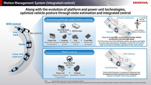 Honda next-gen mid-size platform for Civic/CR-V and new mid-size e:HEV hybrid system sampled in Japan