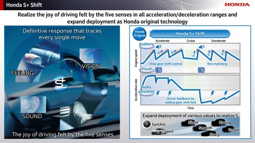 Honda next-gen mid-size platform for Civic/CR-V and new mid-size e:HEV hybrid system sampled in Japan