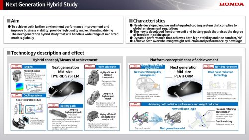 Honda next-gen mid-size platform for Civic/CR-V and new mid-size e:HEV hybrid system sampled in Japan