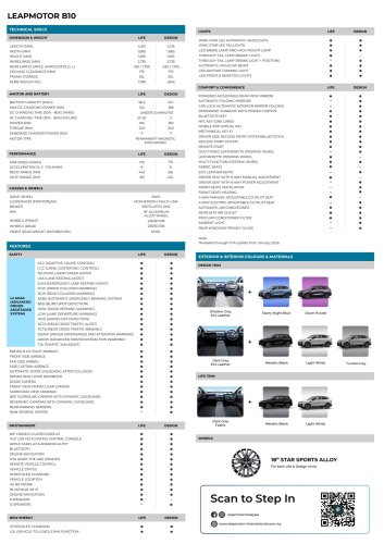 Leapmotor B10 EV launched in Malaysia – 2 variants, 218 PS/240 Nm, up to 434 km WLTP, fr. RM99,800 OTR
