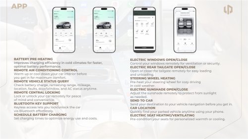 Leapmotor B10 EV launched in Malaysia – 2 variants, 218 PS/240 Nm, up to 434 km WLTP, fr. RM99,800 OTR