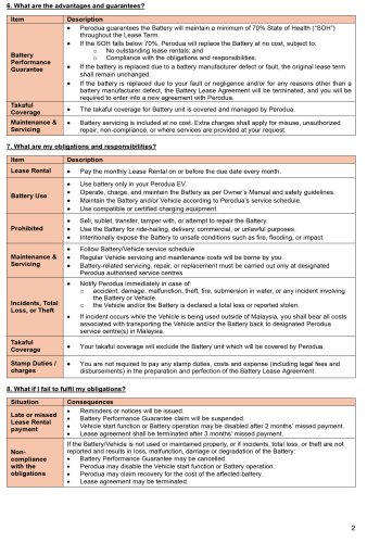 Perodua QV-E battery leasing – why BaaS, and how it guarantees future RV and ensures sustainability