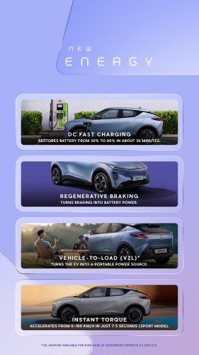 Perodua QV-E EV scores 5-star ASEAN NCAP rating – 88.36 pts beats Toyota Yaris Cross a.k.a. P2 Nexis/Traz