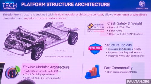 Geely, Proton, Geely to rebadge Proton AMA models for some markets – modular platform, 50+ markets in mind