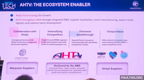 Proton AMA02, AMA05, AMA06 future models planned on modular platform – SUV, MPV, hybrid, under RM80k