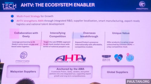 Proton AMA capable of 5-star ASEAN NCAP, Level 2 ADAS – meets Euro NCAP, exports to Europe possible