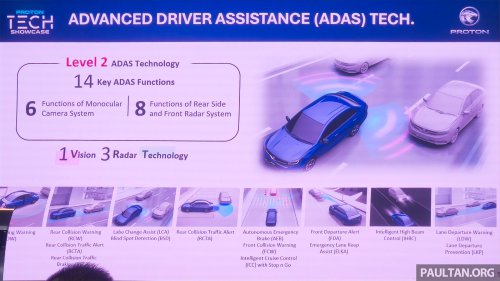 Proton AMA capable of 5-star ASEAN NCAP, Level 2 ADAS – meets Euro NCAP, exports to Europe possible