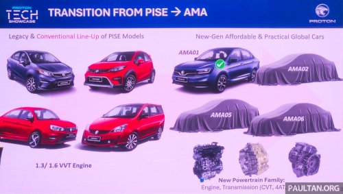 Geely, Proton, Geely to rebadge Proton AMA models for some markets – modular platform, 50+ markets in mind
