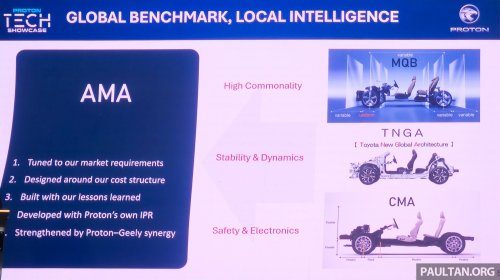Proton AMA02, AMA05, AMA06 future models planned on modular platform – SUV, MPV, hybrid, under RM80k