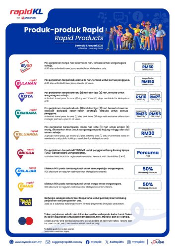 Prices of some Rapid KL passes to be adjusted from Jan 1, 2026 – My50, Emas, Mesra remains unchanged