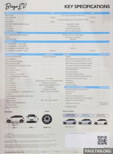 TQ Wuling Bingo EV launched in Malaysia – Pro, Max variants, CKD, up to 337 km WLTP range, RM63k-68k