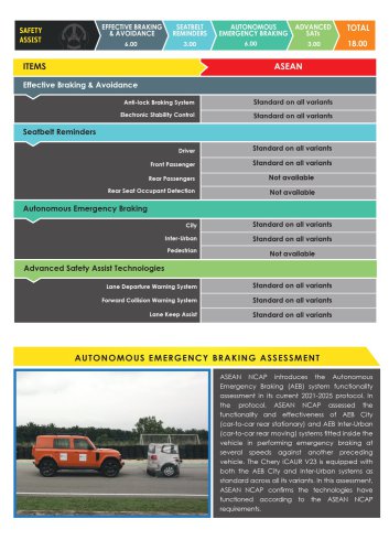 Chery Tiggo 7 PHEV, iCaur V23 secure 5-star ASEAN NCAP safety rating under outgoing 2021-2025 protocol