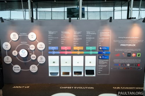 Proton, Proton Atlas OS to use E02 Ultra, E06 8-core chips in 2026 – faster processing, better ADAS, AI ready