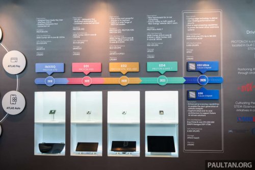 Proton, Proton Atlas OS to use E02 Ultra, E06 8-core chips in 2026 – faster processing, better ADAS, AI ready