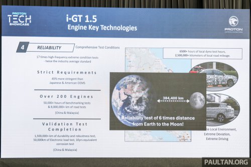Proton i-GT engine – 54% local content for naturally aspirated version; 45% for turbocharged version