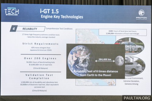 Proton i-GT vs Campro VVT, CFE vs GEP3 – power, torque curves, fuel efficiency test results compared