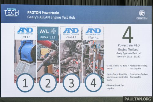 Proton i-GT engine – 54% local content for naturally aspirated version; 45% for turbocharged version