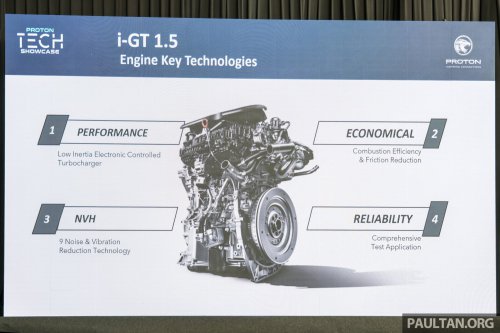 Proton i-GT engine – 54% local content for naturally aspirated version; 45% for turbocharged version