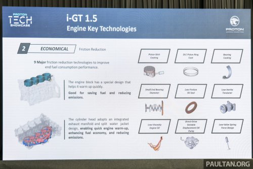 Proton i-GT engine – 54% local content for naturally aspirated version; 45% for turbocharged version
