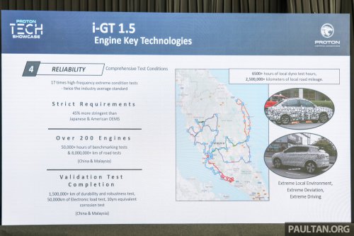 Proton i-GT engine – 54% local content for naturally aspirated version; 45% for turbocharged version