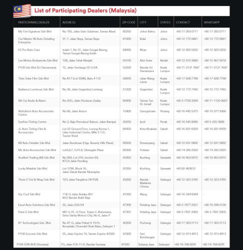 3M Automotive Window Film Crystalline Series CR BLK – deeper black, more heat rejection and durability