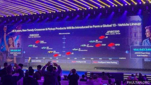 Chery, Jaecoo gets J3, J9, Chery Tiggo V, KP31 pick-up as brand pivots to off-roaders; Omoda 2, T1QC coming