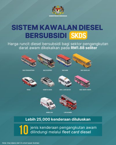 RM300 monthly Budi Diesel benefits over 355k users