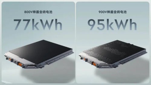 Geely | Geely 900V Energee Golden Brick Battery unveiled – 10-70% in 4 mins 22 secs, 10-97% in 8 mins 42 secs