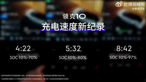 Geely | Geely 900V Energee Golden Brick Battery unveiled – 10-70% in 4 mins 22 secs, 10-97% in 8 mins 42 secs