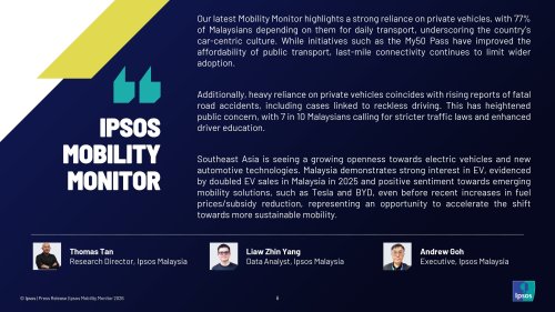 77% of Malaysians rely on private transport, 61% would feel safe riding in autonomous vehicles – Ipsos