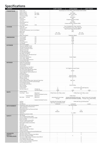 Kia Carnival 8-seater launched in Malaysia – 2-3-3 layout, ADAS, 12 Bose speakers, RM238,888 nett