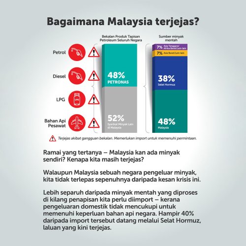 Petronas explains why West Asia conflict affects oil-producing Malaysia; enough supply until end-May