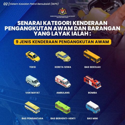 8,862 vehicles registered under expanded SKDS, SKPS