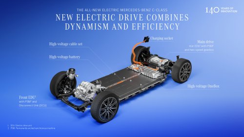 2026 Mercedes-Benz C-Class EV debuts – W520-gen with 800V tech, 330 kW DC, up to 800 km range WLTP