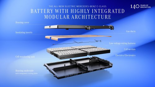 2026 Mercedes-Benz C-Class EV debuts – W520-gen with 800V tech, 330 kW DC, up to 800 km range WLTP
