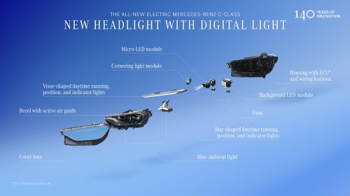 2026 Mercedes-Benz C-Class EV debuts – W520-gen with 800V tech, 330 kW DC, up to 800 km range WLTP