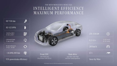 2026 Mercedes-Benz EQS facelift debuts – new 800V, steer-by-wire system; up to 926 km WLTP EV range