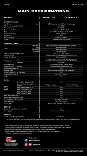 Toyota | Toyota Yaris | Toyota GR Yaris | 2026 Toyota GR Yaris in Malaysia – new steering wheel, revised EPS and dampers; still from RM316k