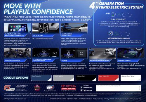 Toyota, Toyota Yaris, Toyota Yaris Cross, Toyota Yaris Cross open for booking in Malaysia – up-specced Traz 1.5S NA for RM100k, 1.5S hybrid RM110k