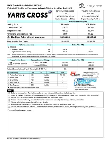 Toyota, Toyota Yaris, Toyota Yaris Cross, Toyota Yaris Cross open for booking in Malaysia – up-specced Traz 1.5S NA for RM100k, 1.5S hybrid RM110k