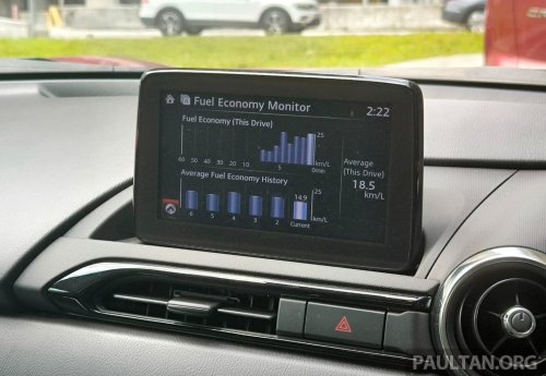 Fuel-efficient driving habits can help motorists save up to RM204 a month on fuel costs – MIROS