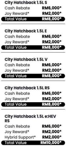 Honda, Honda Civic, Honda Malaysia May 2026 promo offers discounts up to RM34k, incl up to RM12k off Civic, RM11k off WR-V